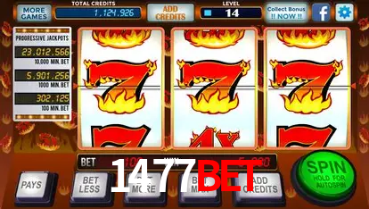 Descubra o Mundo do Cassino Online com 1477bet